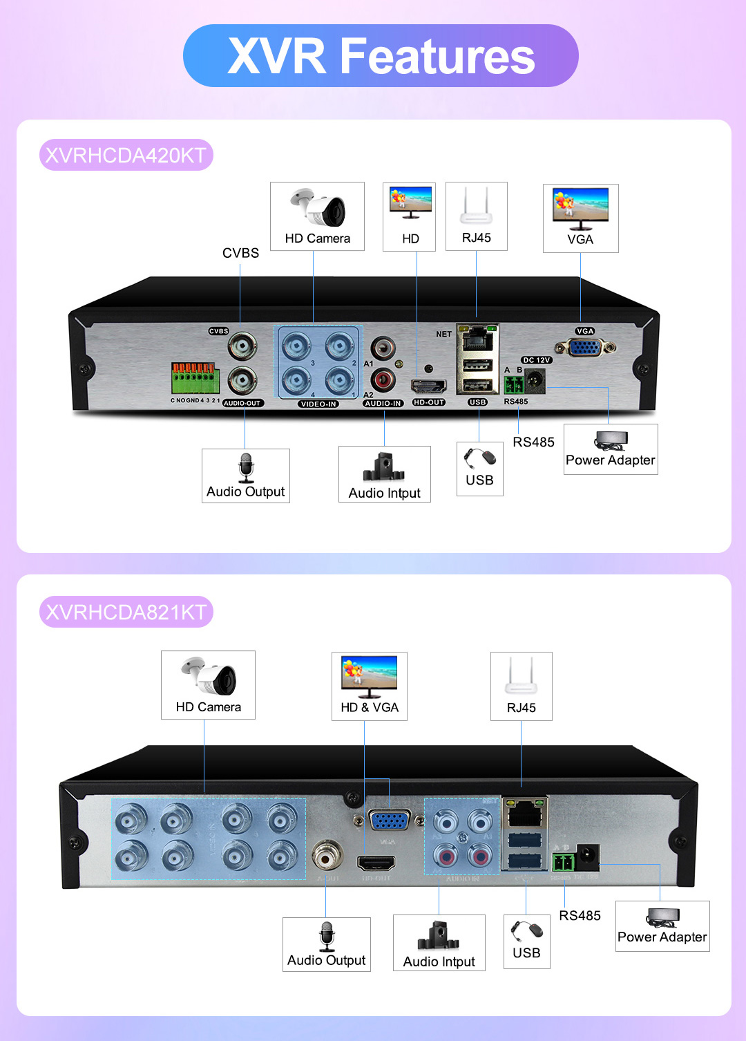 5MP-XVR-Kits_03.jpg