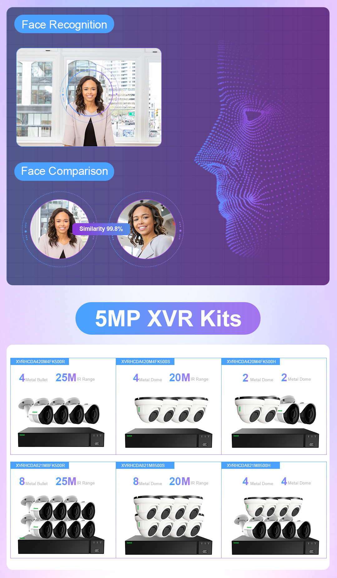 5MP-XVR-Kits_04.jpg